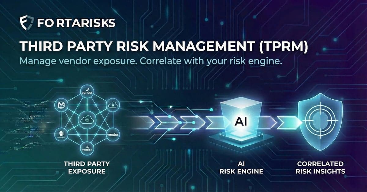 Third-Party Risk