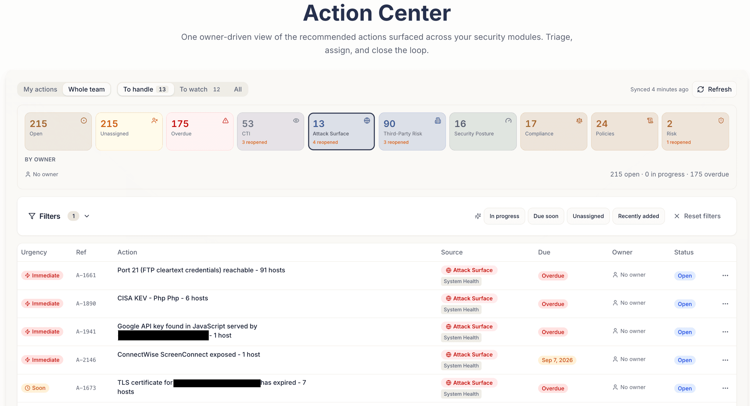 Feed d'actions priorisées