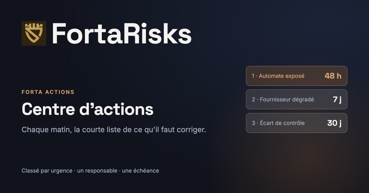 Forta Actions