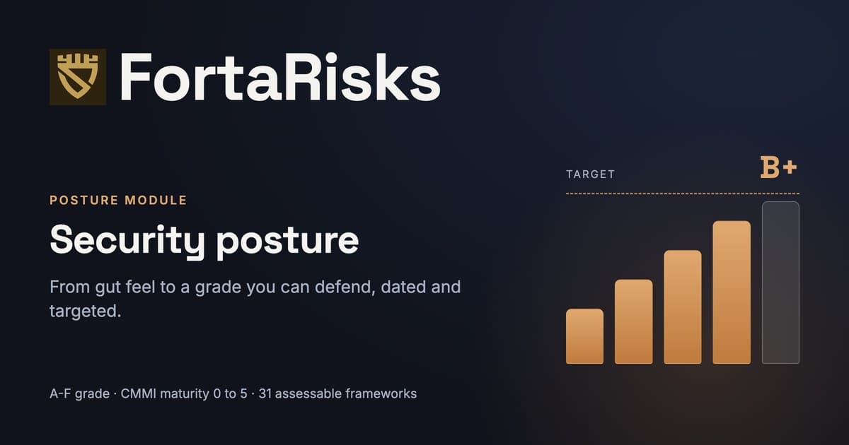 Security posture
