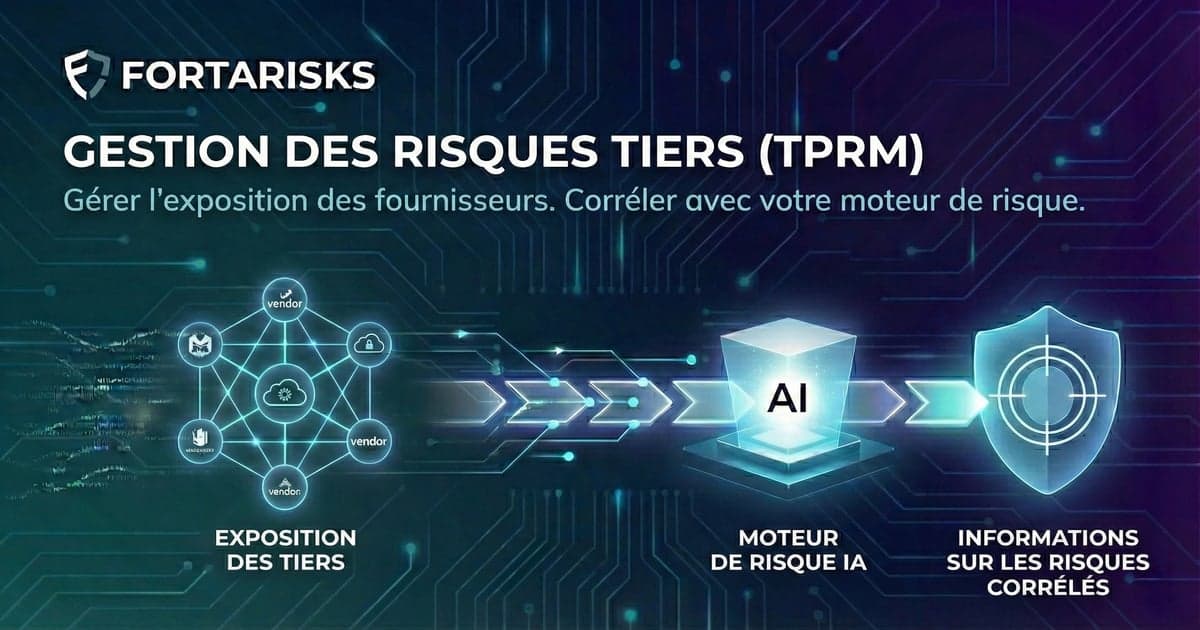 Risque tiers